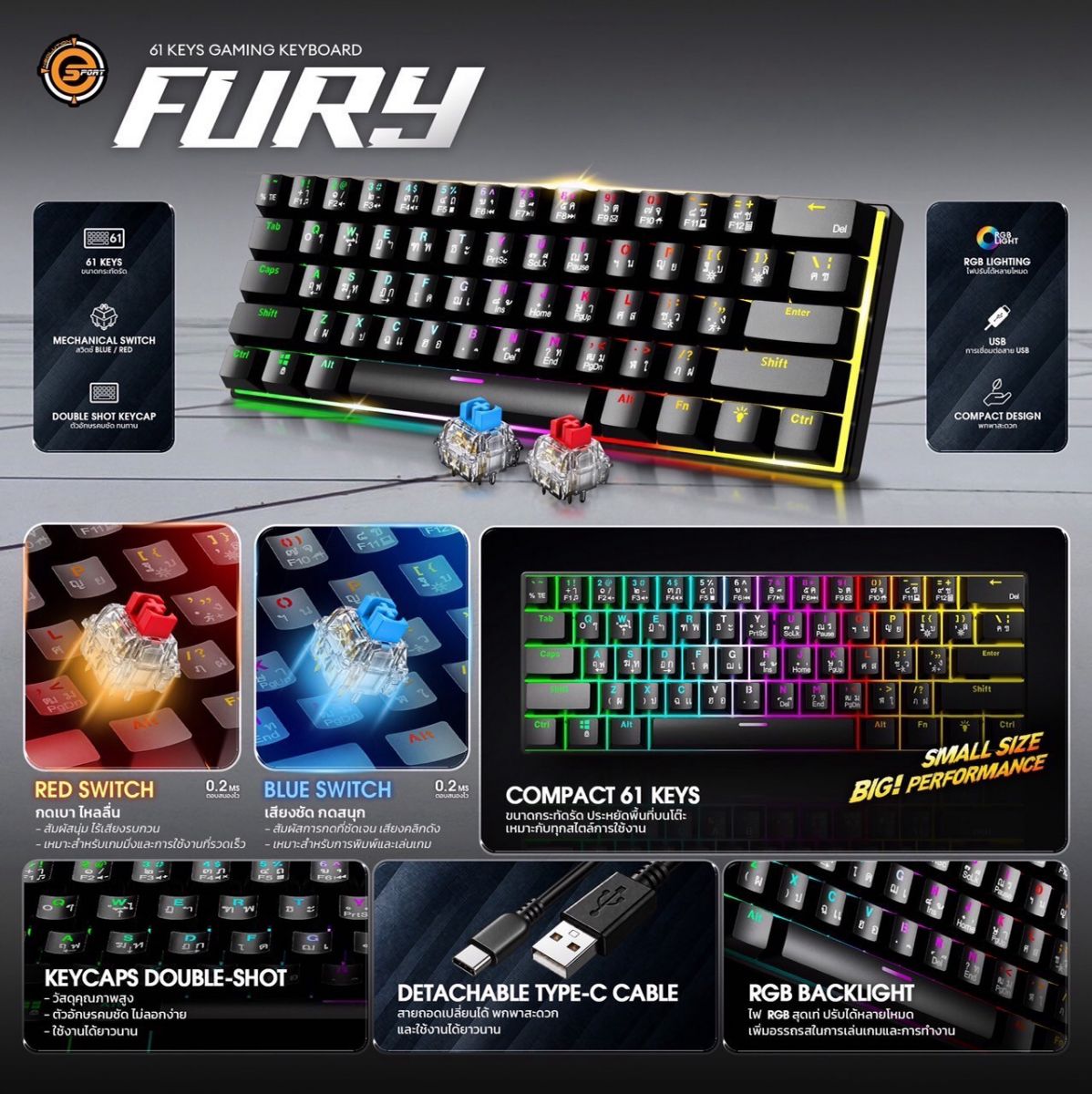 Neolution FURY Product Detail 01